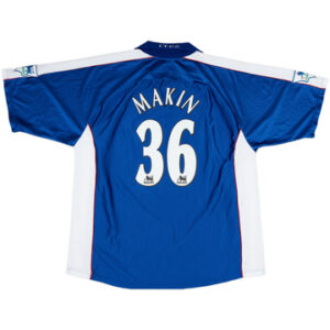 Makin 36