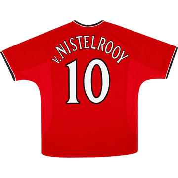 V.Nistelrooy 10